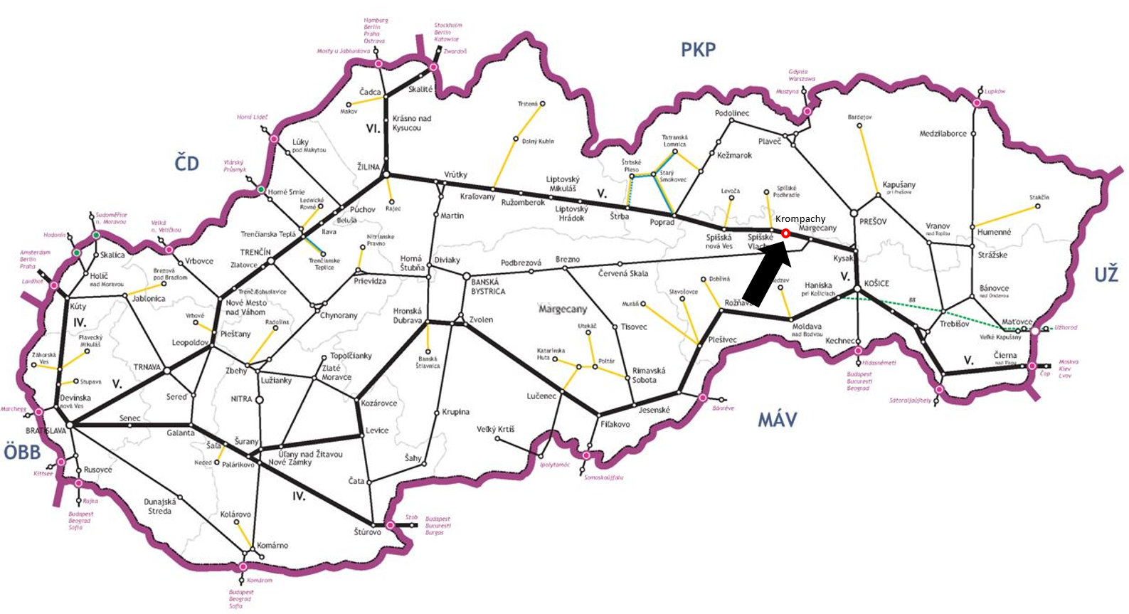 krompachy | WebJET CMS