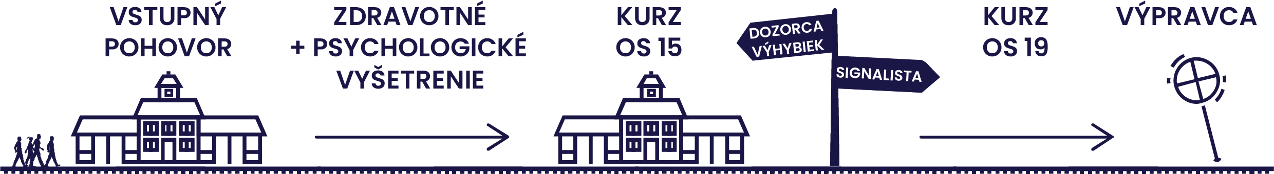 untitled 1 | WebJET CMS