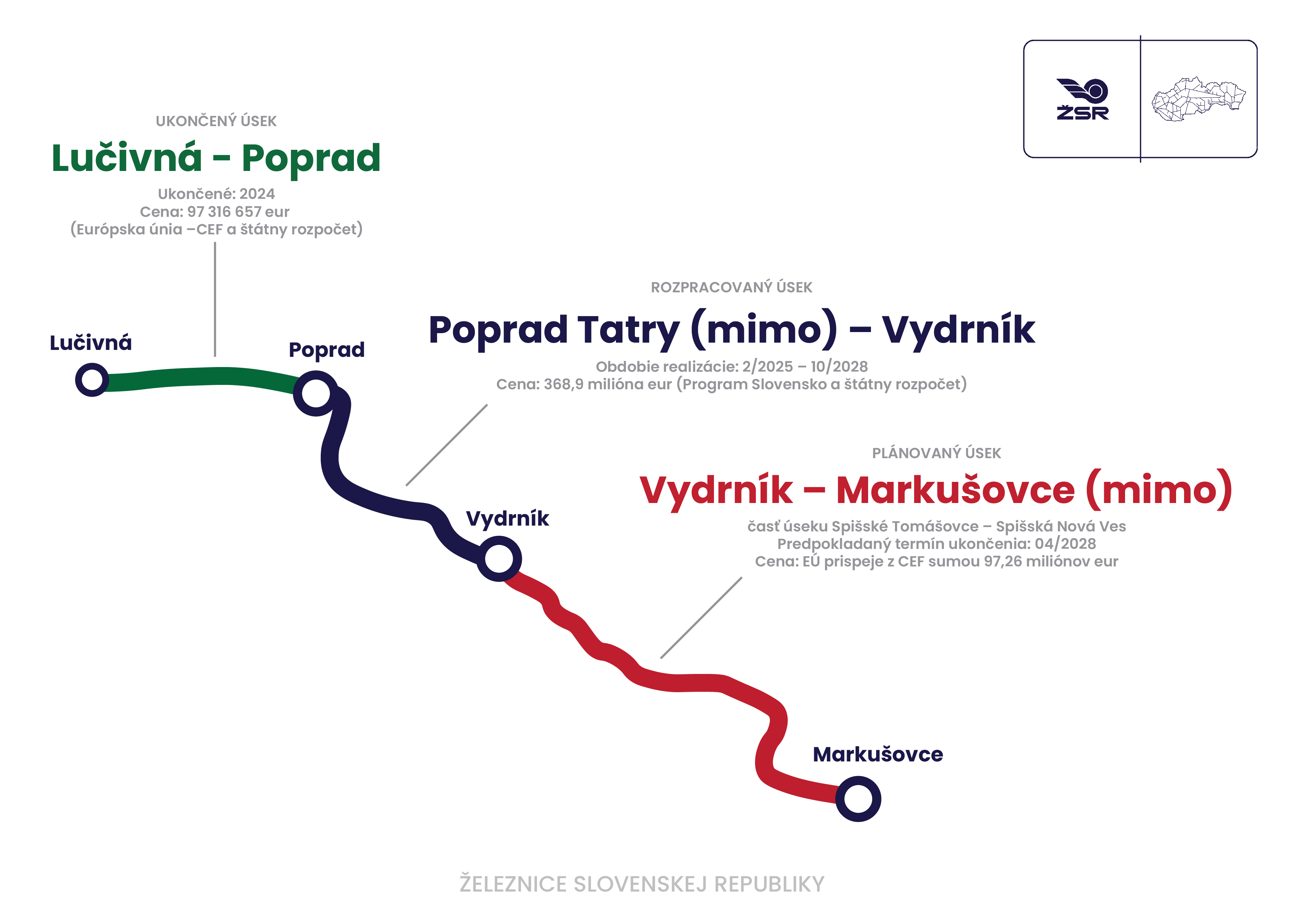 ilustracia | WebJET CMS