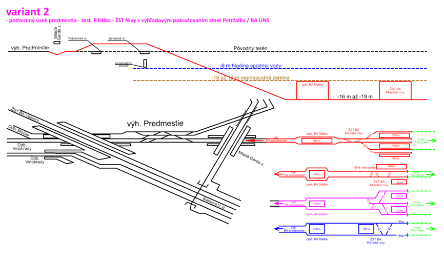 variant 2 | WebJET CMS