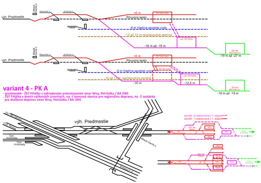 variant 4 | WebJET CMS