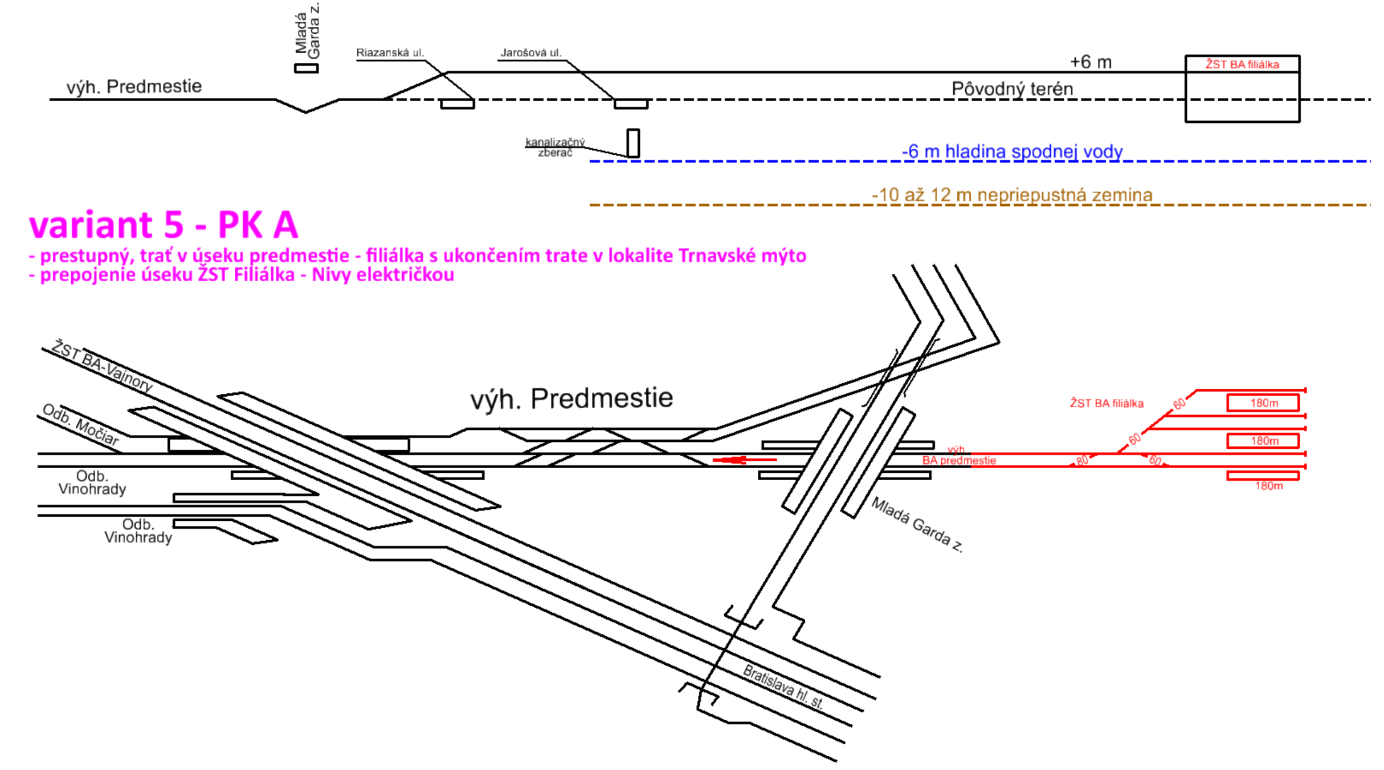 variant 5 | WebJET CMS