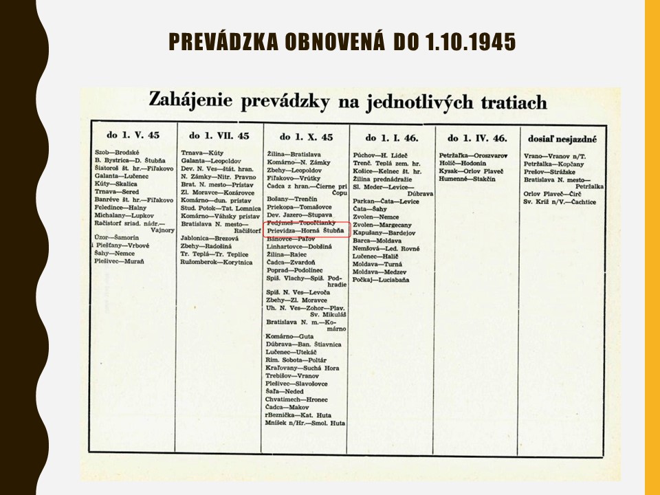 snimka34 | WebJET CMS